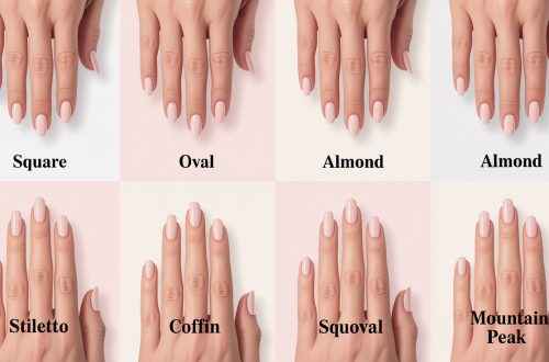 Nail Shape Chart: A Complete Guide to Choosing the Perfect Nail Shape