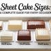 Sheet Cake Sizes: A Complete Guide for Every Occasion